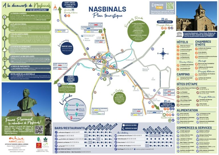 Plan touristique de la ville de Nasbinals